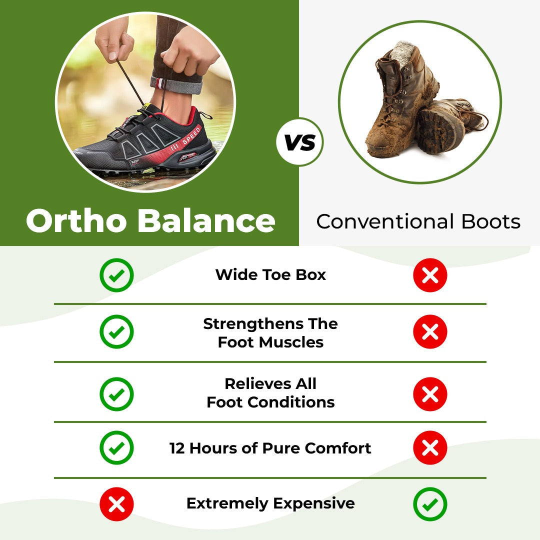 -Ortho Balance - Orthopedic Pain-Relieving Walking shoes