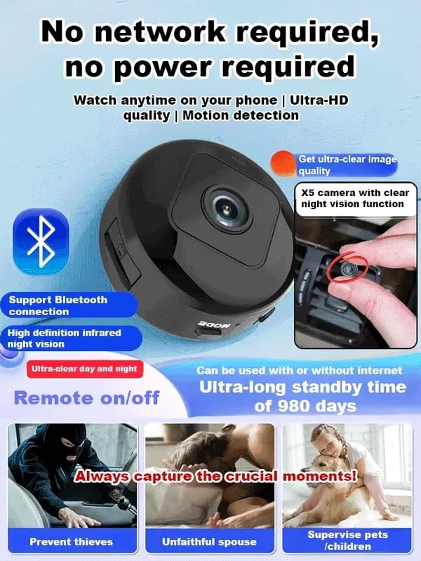Mini WiFi Security Camera — 1080P HD | Night Vision | Motion Detection | Indoor Spy Cam