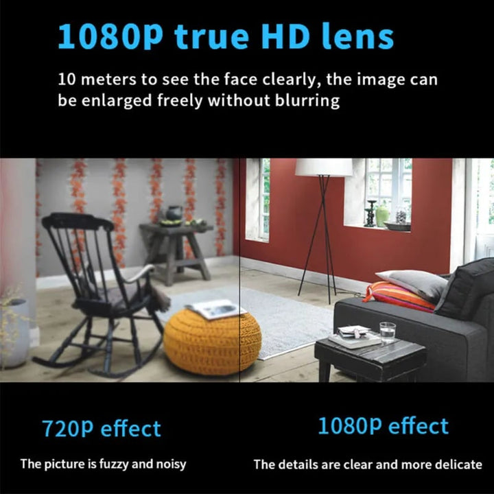 Mini WiFi Security Camera — 1080P HD | Night Vision | Motion Detection | Indoor Spy Cam