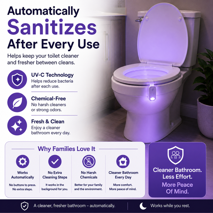SafeNight™ Motion Sensor Toilet Light & Sanitizer