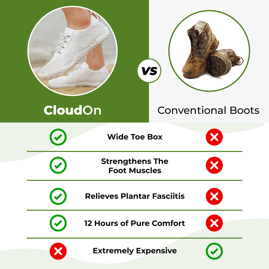 -CloudOn - Orthopedic Pain-Relieving Barefoot shoes