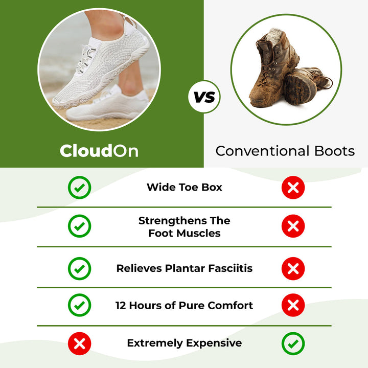 -CloudOn - Orthopedic Pain-Relieving Barefoot shoes