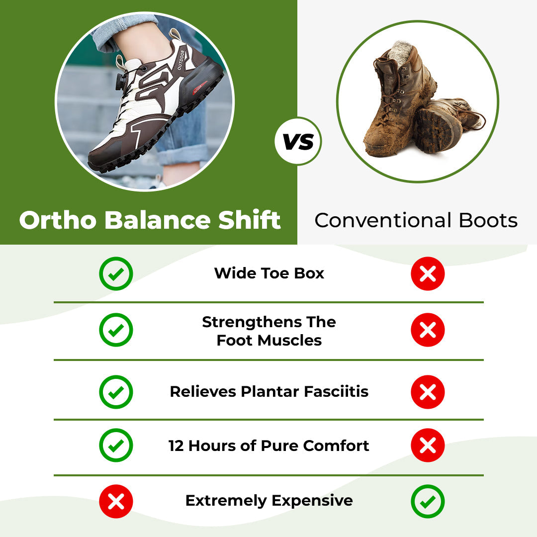 -Ortho Balance SHIFT - Orthopedic Pain-Relieving Walking shoes