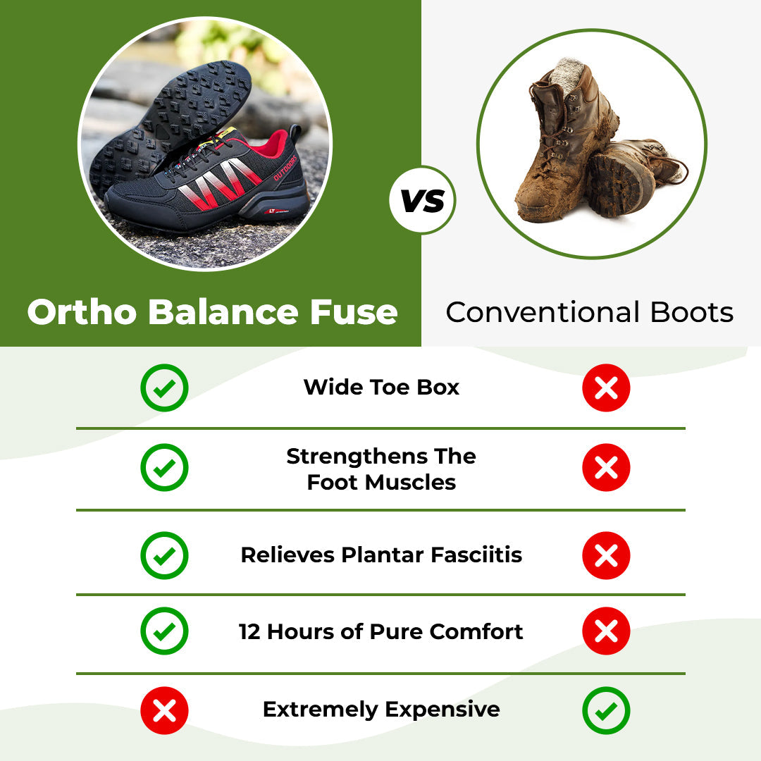 -Ortho Balance FUSE - Orthopedic Pain-Relieving Walking shoes