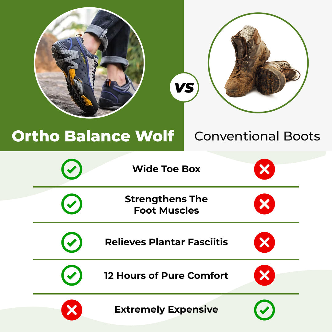 -Ortho Balance WOLF - Orthopedic Pain-Relieving Walking shoes