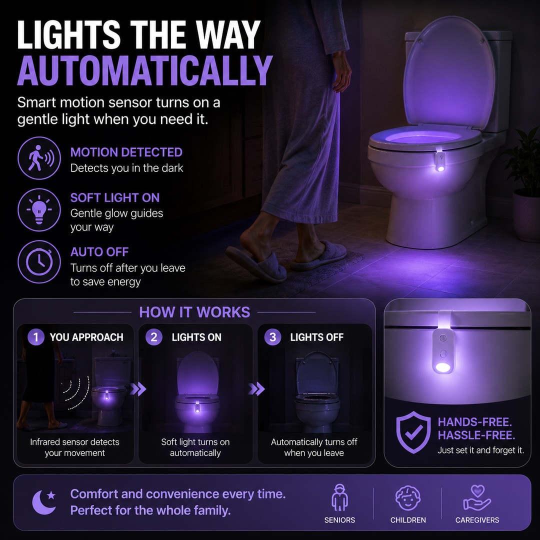 SafeNight™ Motion Sensor Toilet Light & Sanitizer