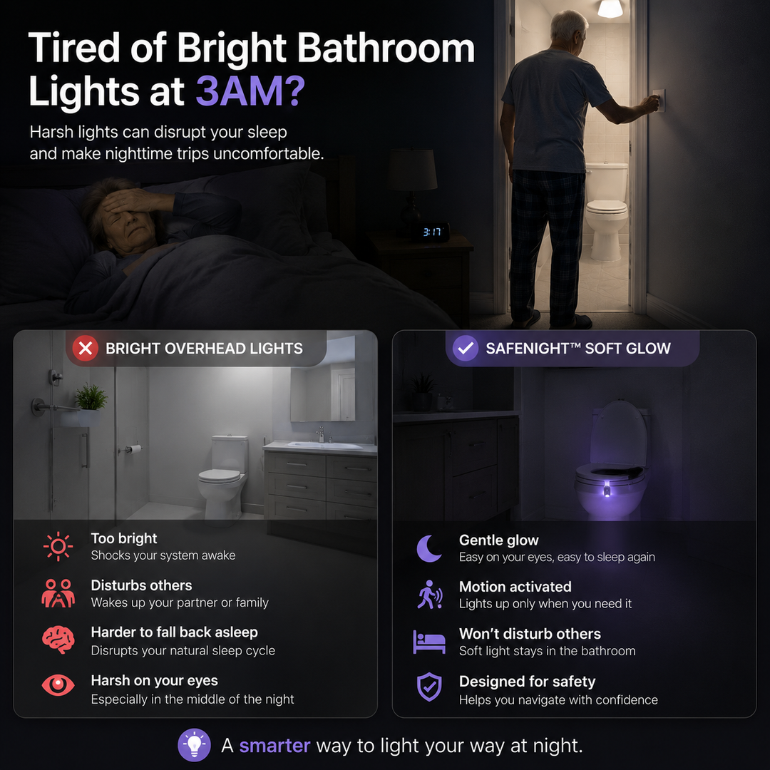 SafeNight™ Motion Sensor Toilet Light & Sanitizer